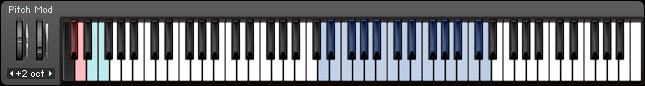 omalleys-irish-whistles-keyboard-layout